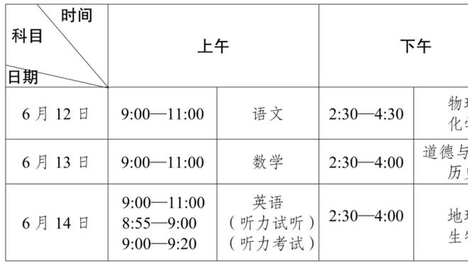 湖人VS火箭首发：詹眉领衔迎战狄龙范乔丹